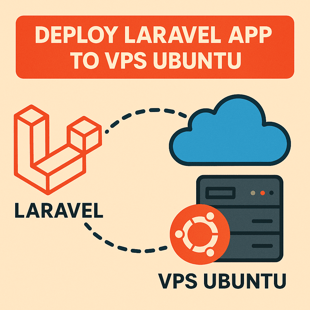 Deploy Laravel App To VPS Ubuntu